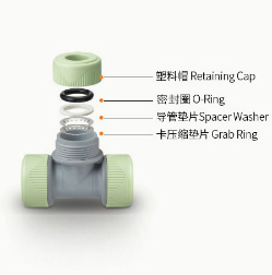 PB管件的结构